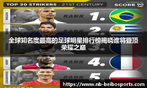全球知名度最高的足球明星排行榜揭晓谁将登顶荣耀之巅